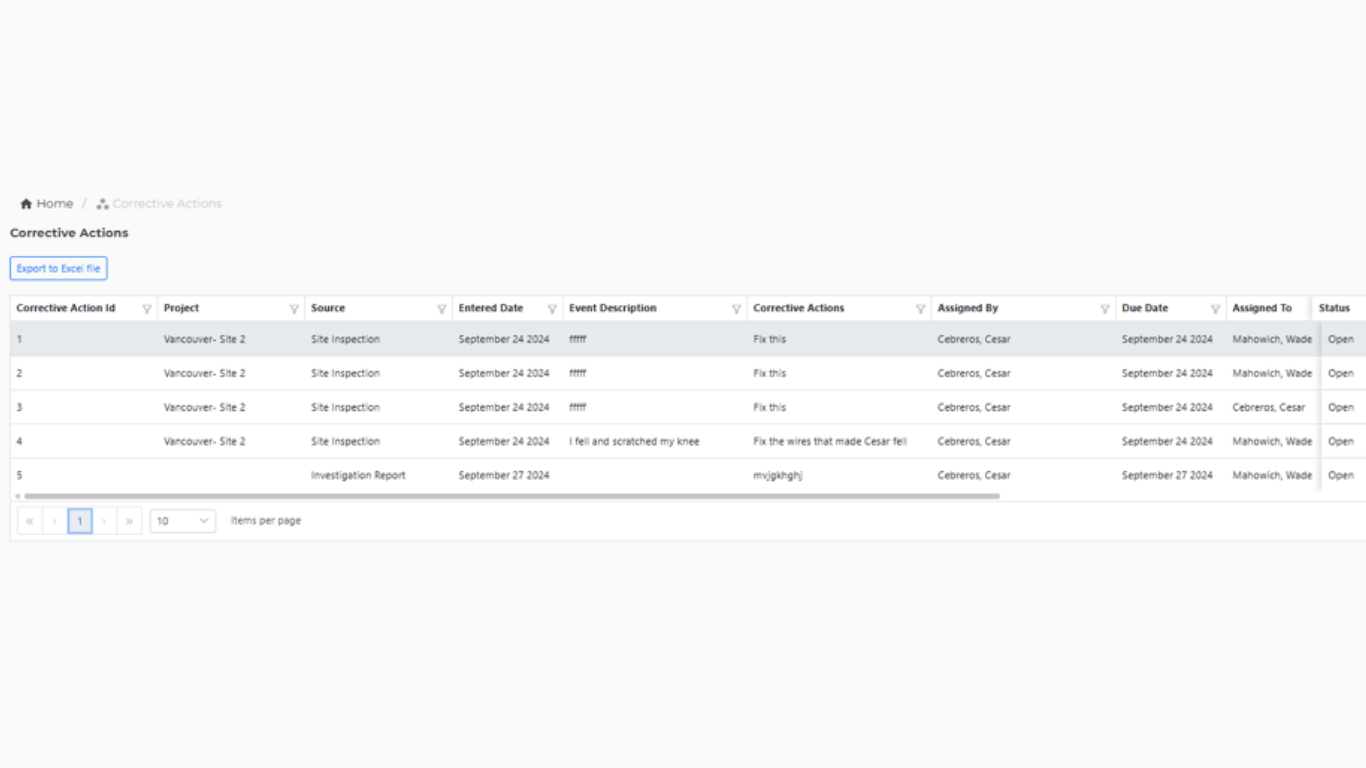 Corrective Actions